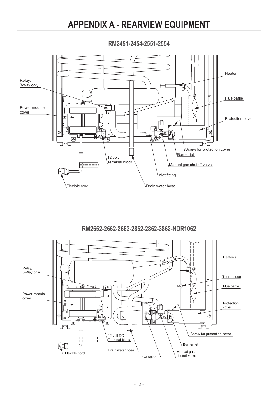 Appendix a - rearview equipment | Dometic RM2852 User Manual | Page 12 / 16