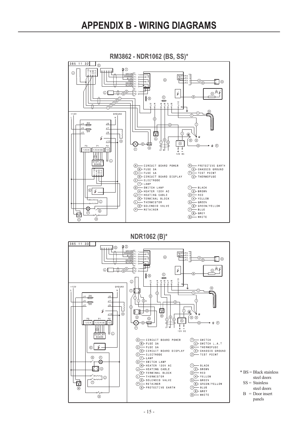 Appendix b - wiring diagrams, Ndr1062 (b) | Dometic RM2852 User Manual | Page 15 / 16