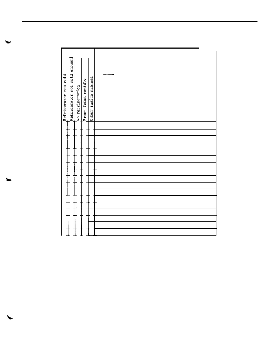 Dometic RM36O User Manual | Page 16 / 19