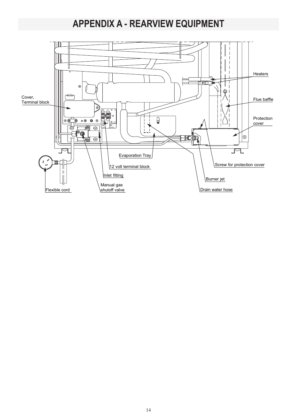 Appendix a - rearview equipment | Dometic RM2553 User Manual | Page 14 / 16