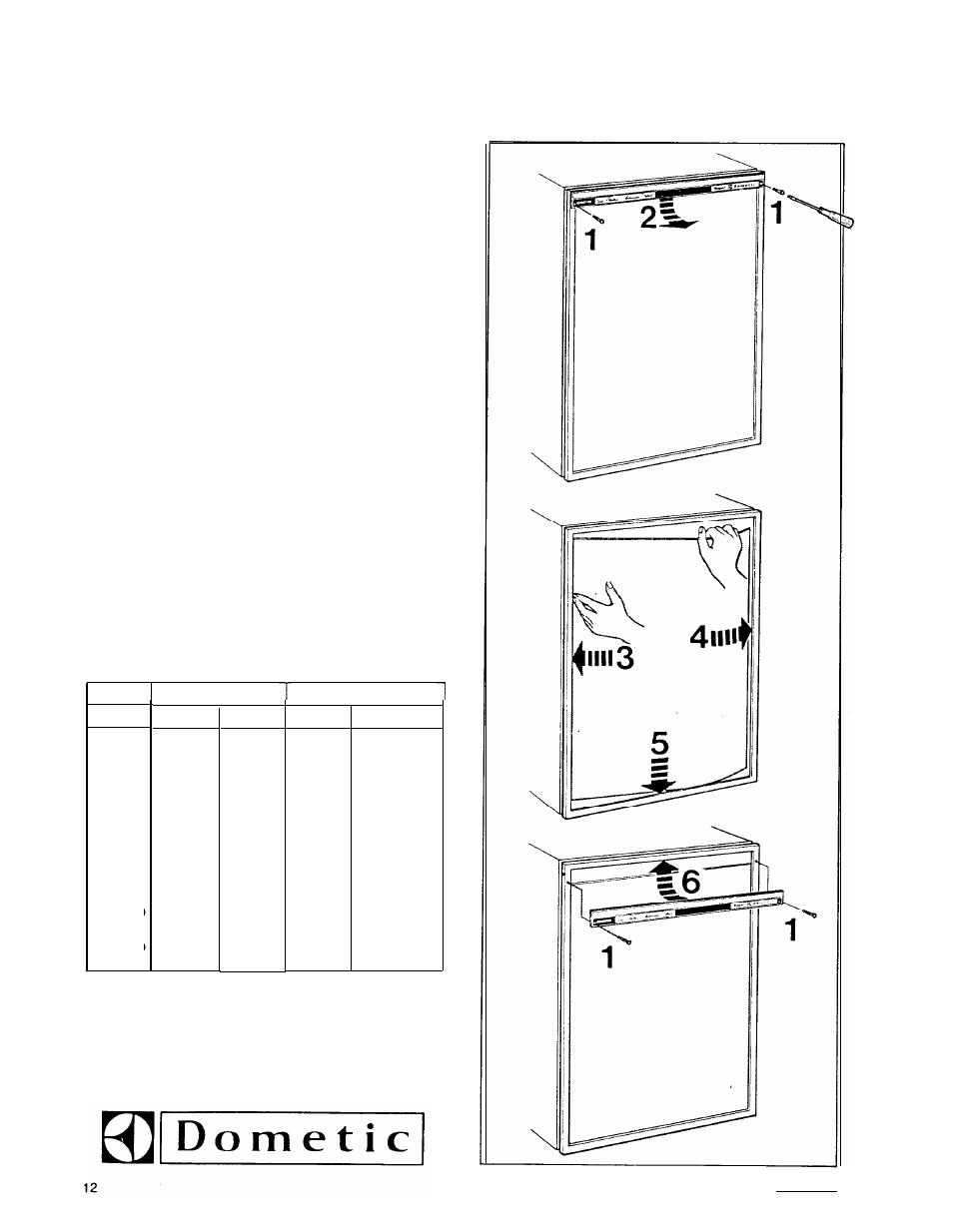 Instructions for mounting the door panel, Panel dimensions thickness max. 5/32 | Dometic RM660 User Manual | Page 12 / 12