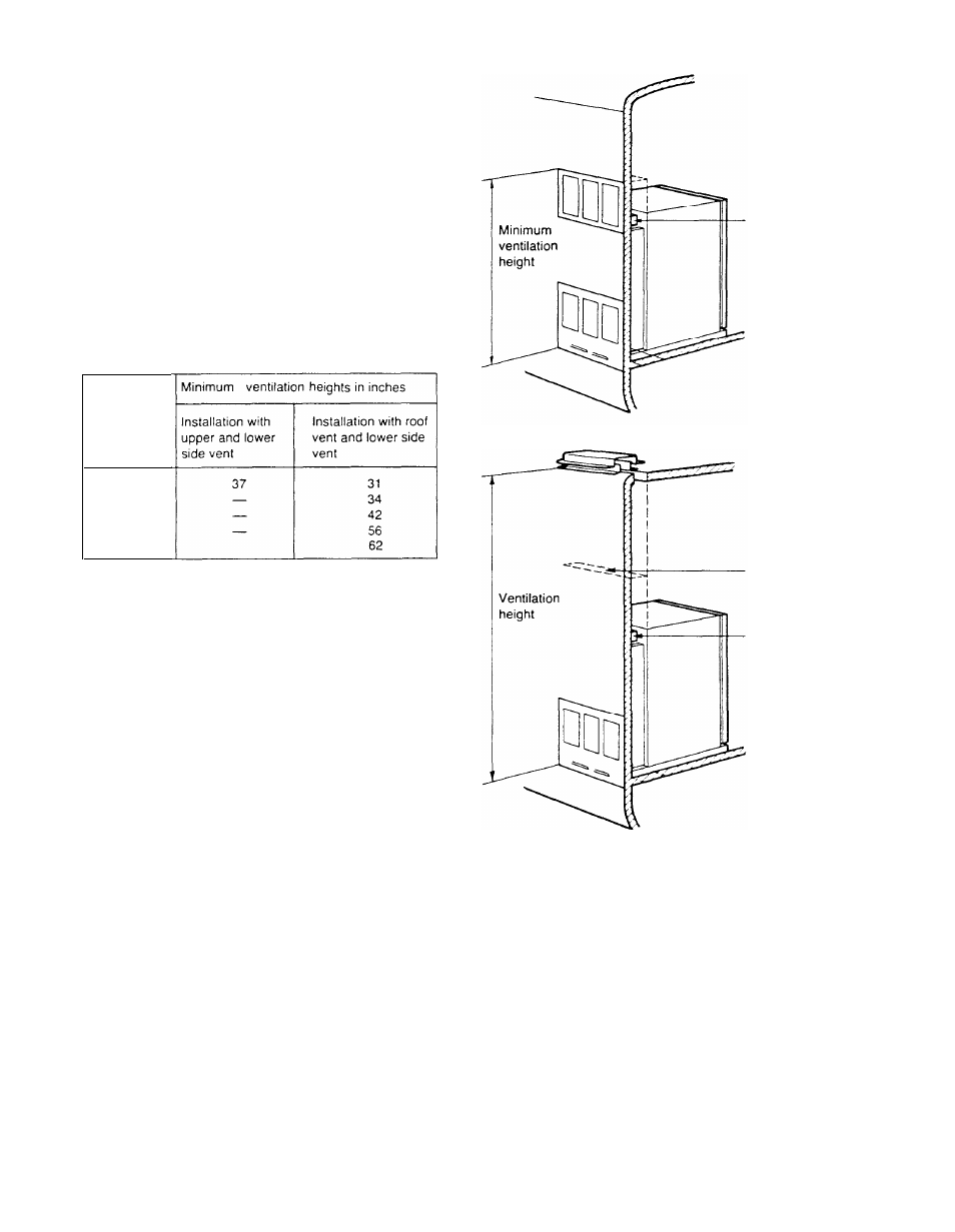 Dometic RM660 User Manual | Page 7 / 12