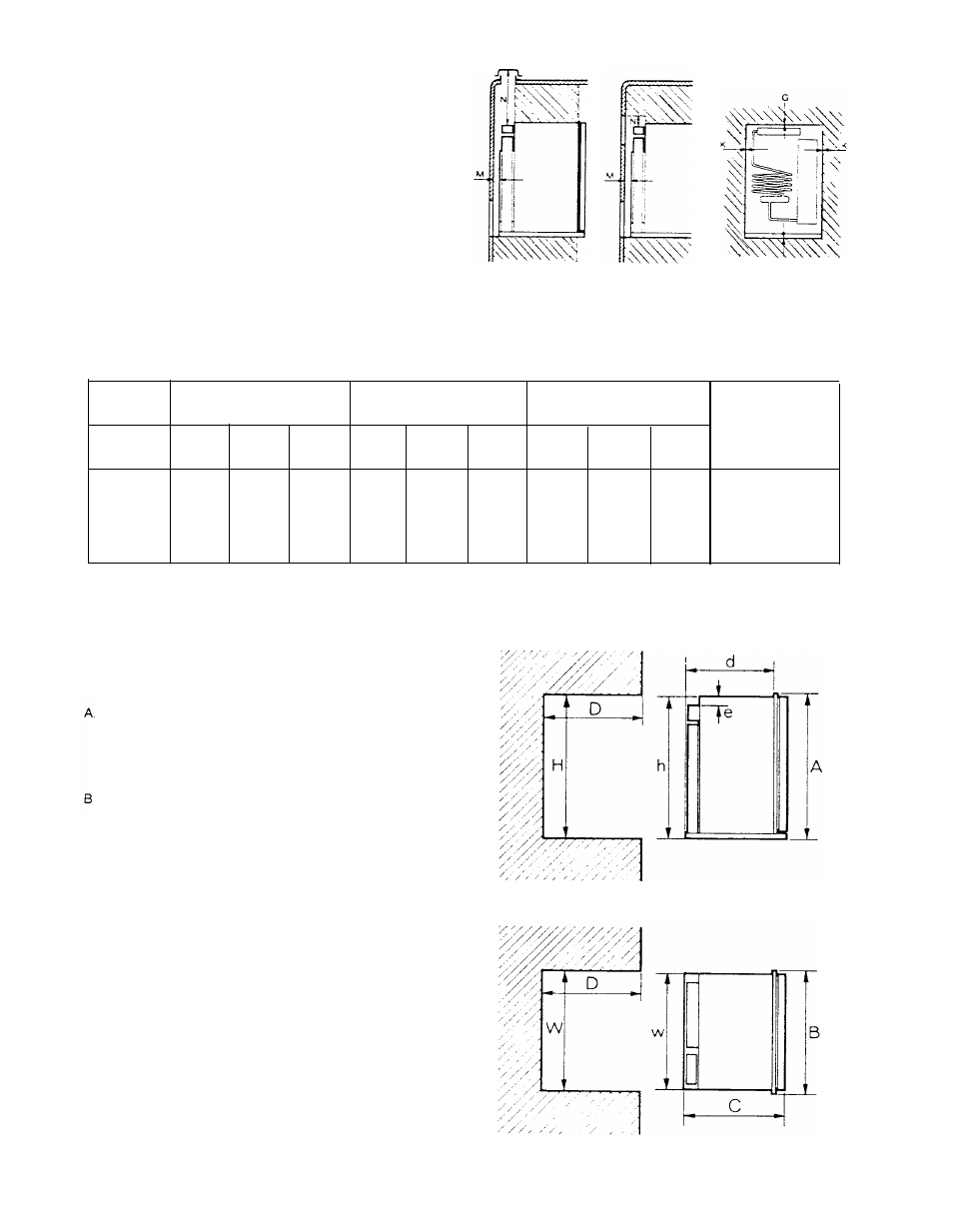 Clearances, Examples | Dometic RM660 User Manual | Page 8 / 12