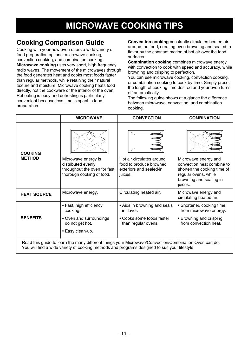 Microwave cooking tips, Cooking comparison guide | Dometic DOTRC17SSC User Manual | Page 11 / 44