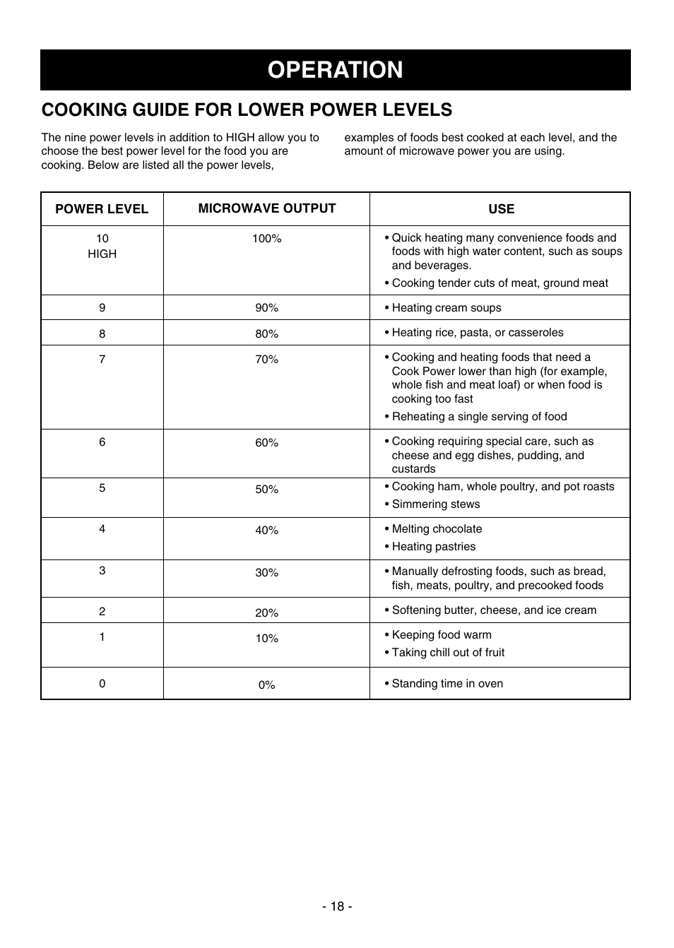 Operation, Cooking guide for lower power levels | Dometic DOTRC17SSC User Manual | Page 18 / 44