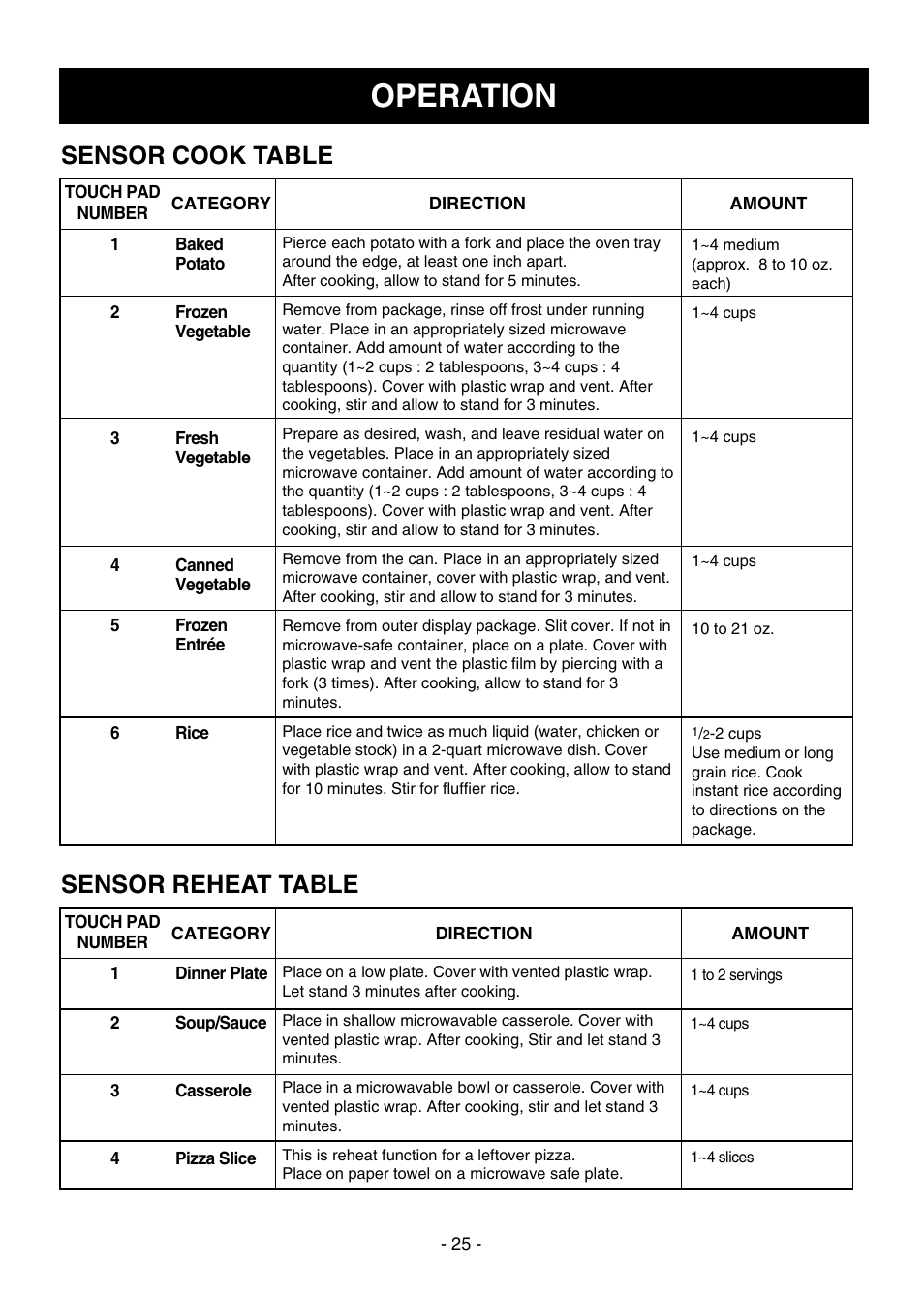 Operation, Sensor cook table, Sensor reheat table | Dometic DOTRC17SSC User Manual | Page 25 / 44