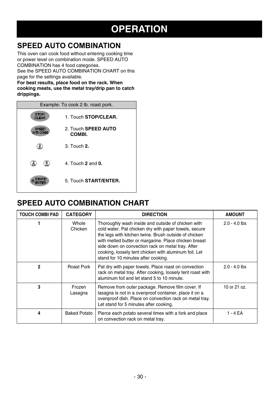Operation, Speed auto combination, Speed auto combination chart | Dometic DOTRC17SSC User Manual | Page 30 / 44