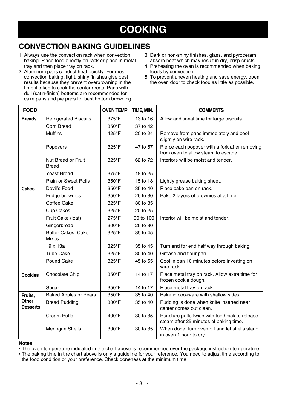 Cooking, Convection baking guidelines | Dometic DOTRC17SSC User Manual | Page 31 / 44