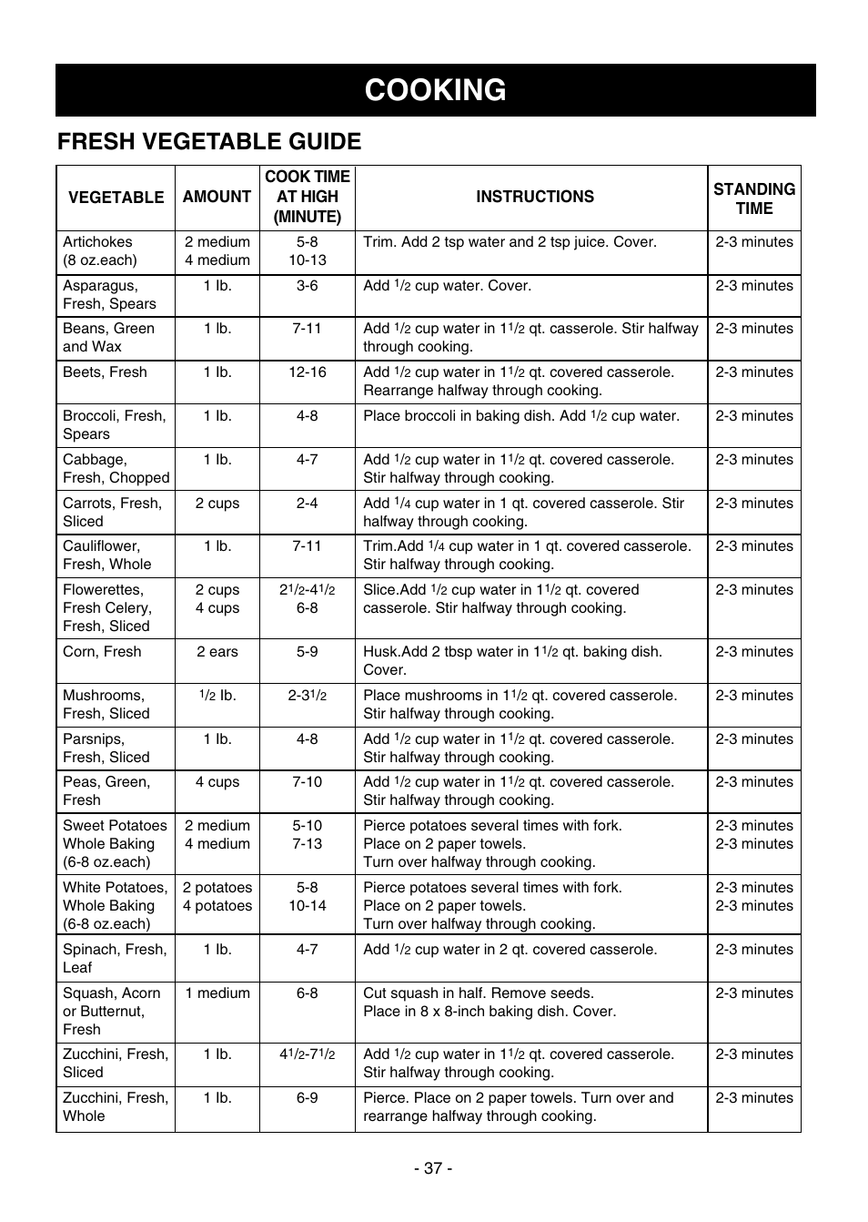 Cooking, Fresh vegetable guide | Dometic DOTRC17SSC User Manual | Page 37 / 44