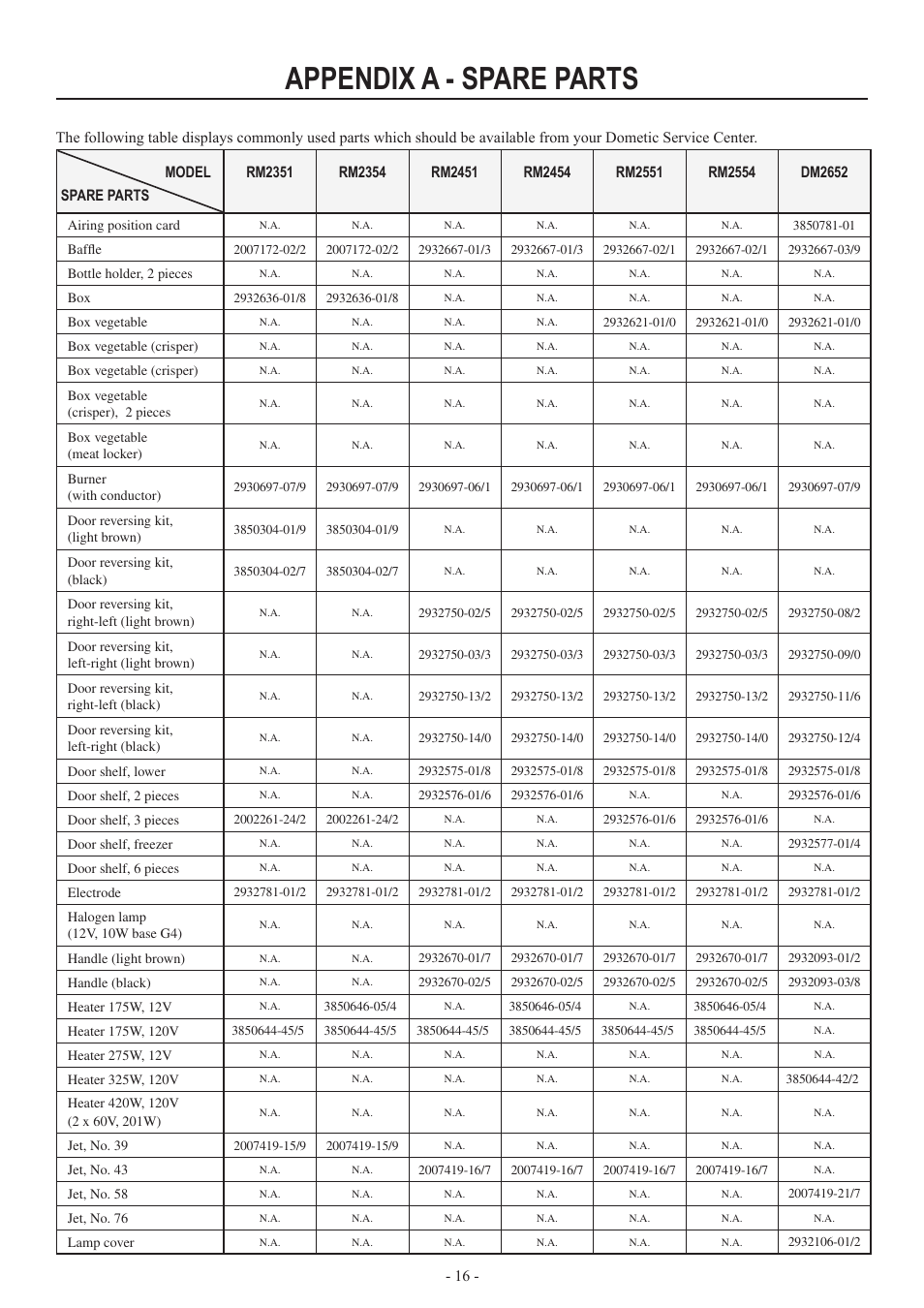 Appendix a - spare parts | Dometic RM2554 User Manual | Page 16 / 24