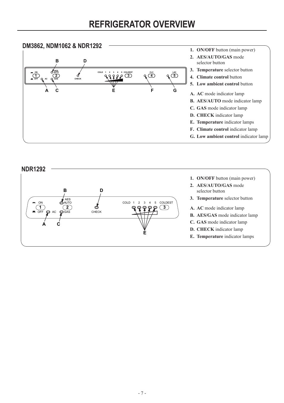 Refrigerator overview, Ndr1292 | Dometic RM2554 User Manual | Page 7 / 24