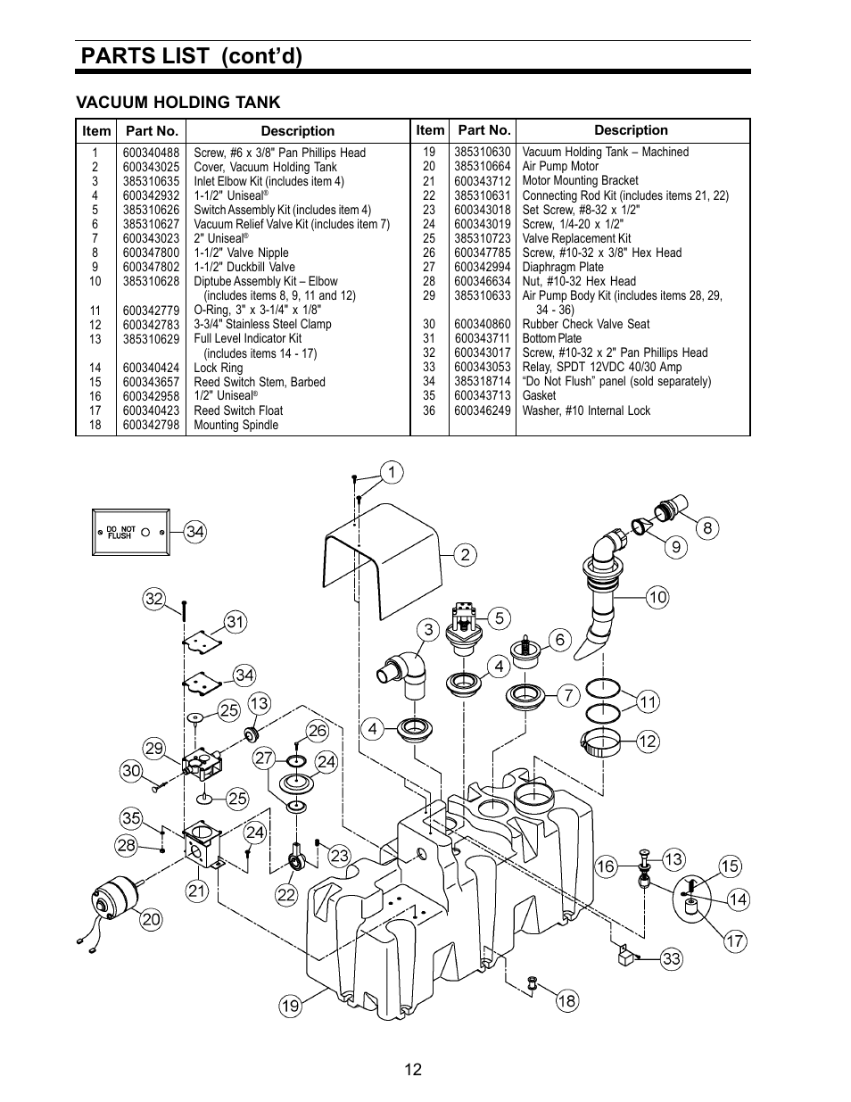 Vht (vacuum holding tank), Parts list (cont’d), Vacuum holding tank | Dometic ECOVAC SANITATION SYSTEM User Manual | Page 12 / 16