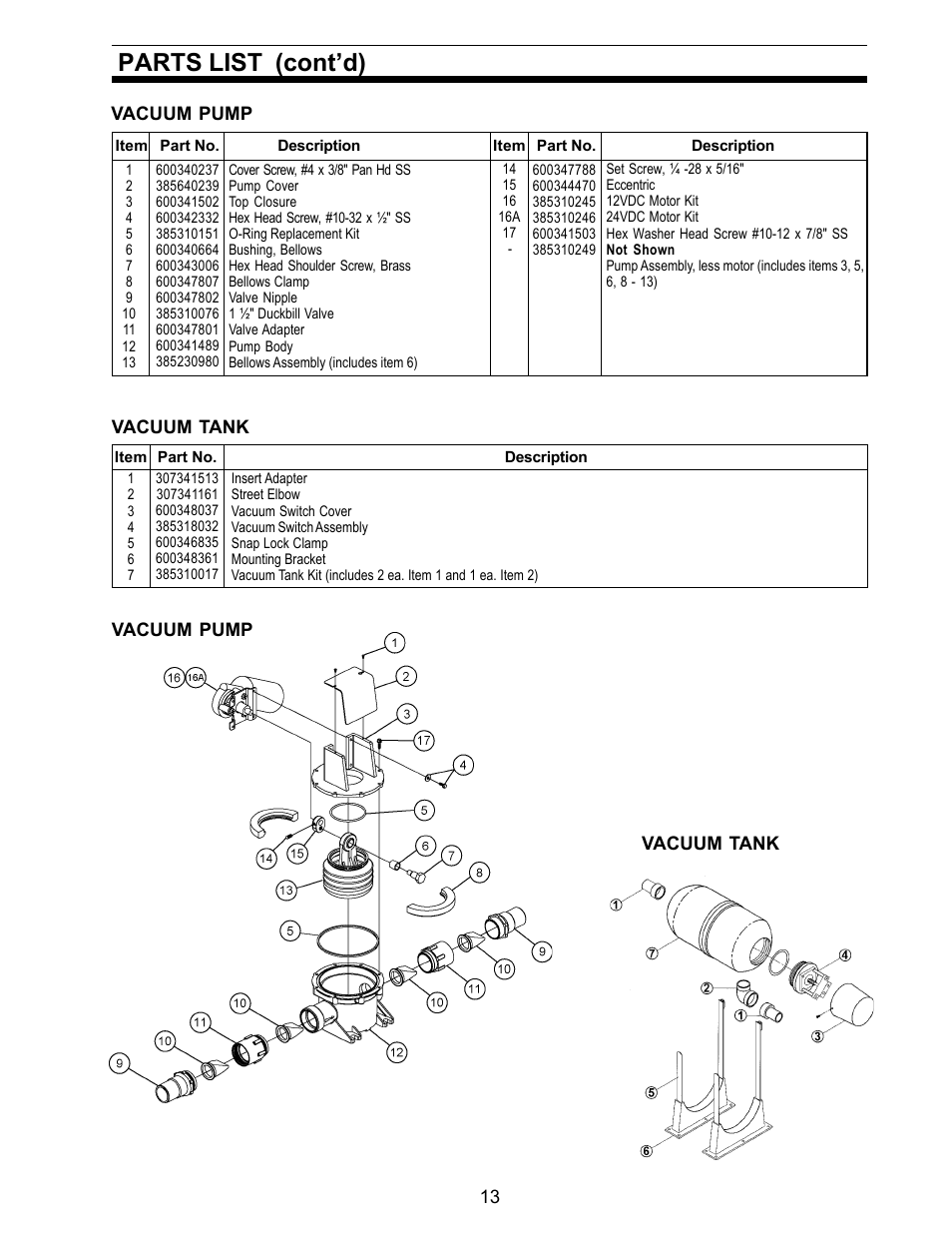 Vacuum pump and vacuum tank, Parts list (cont’d), Vacuum pump vacuum tank | Dometic ECOVAC SANITATION SYSTEM User Manual | Page 13 / 16