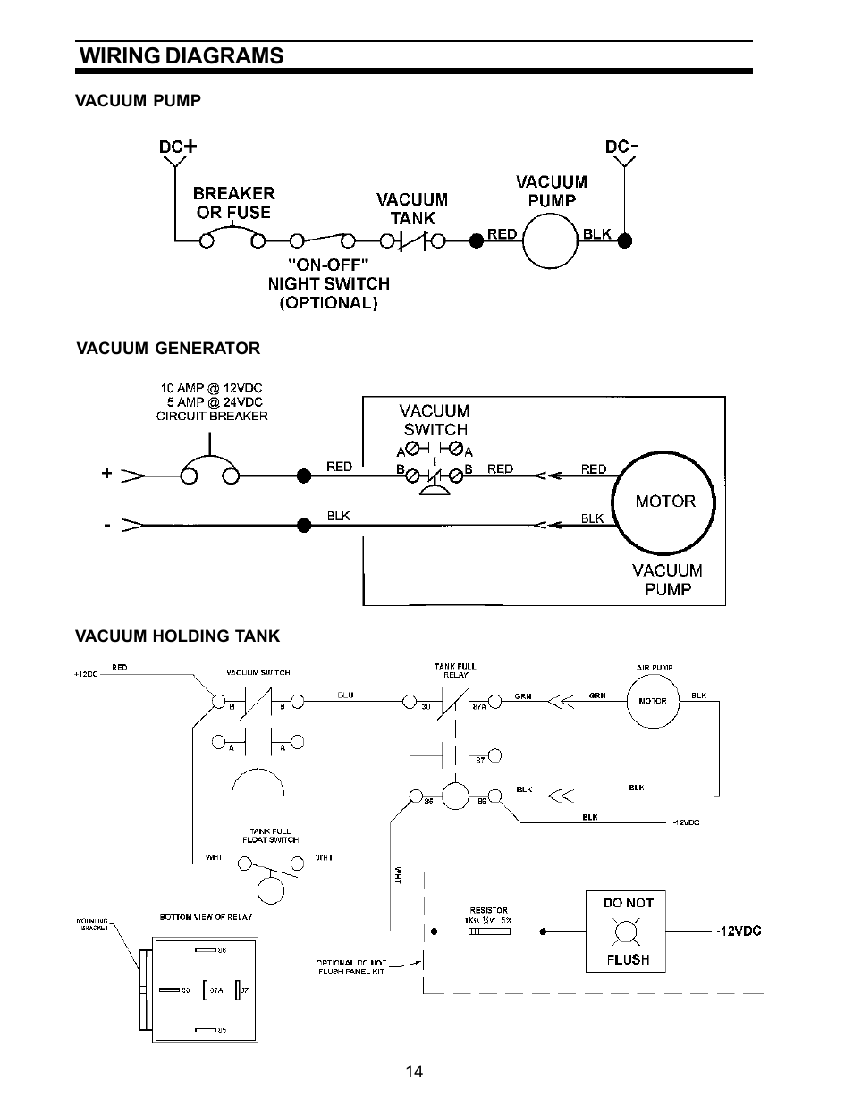 Wiring diagrams | Dometic ECOVAC SANITATION SYSTEM User Manual | Page 14 / 16