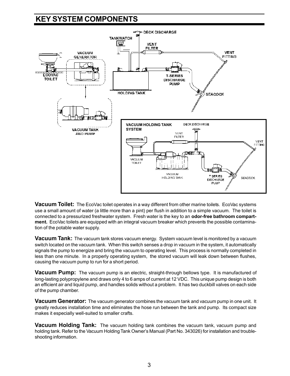 Key system components | Dometic ECOVAC SANITATION SYSTEM User Manual | Page 3 / 16