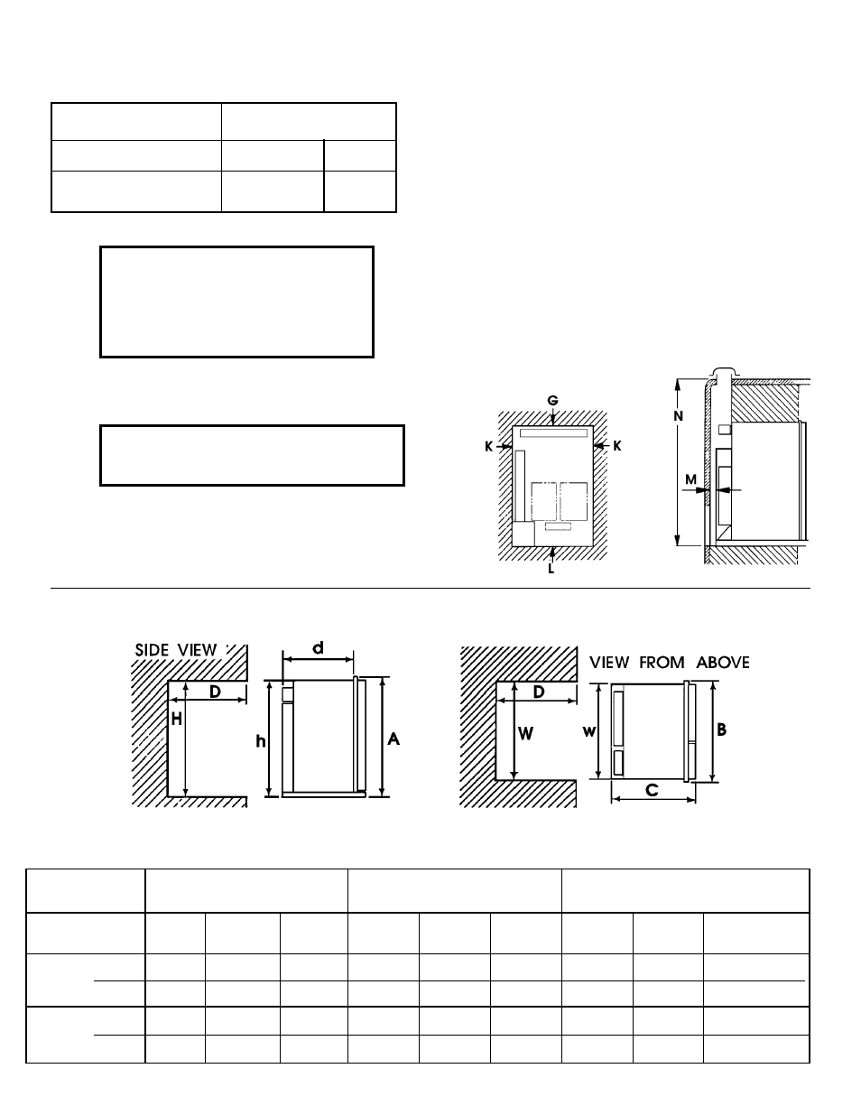 Ventilation heights, Clearances | Dometic RM2612 User Manual | Page 3 / 12