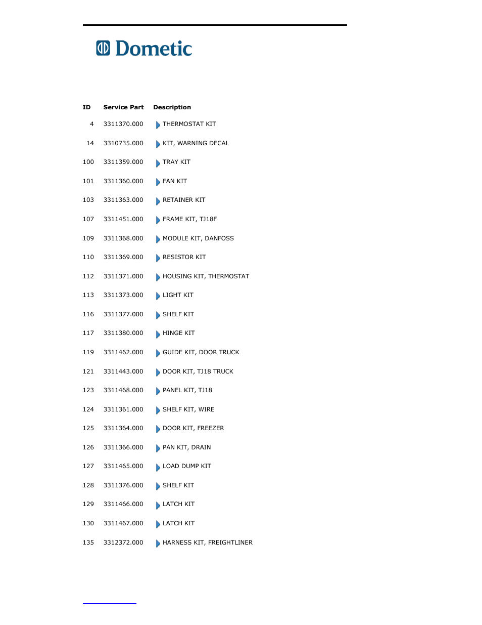 Freightliner refrigerator troubleshooting guide | Dometic 750000005 (TJ18F) User Manual | Page 16 / 20