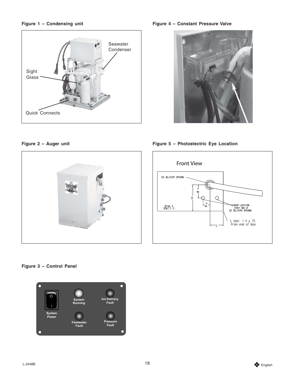 Front view | Dometic Eskimo Ice Remote Ice Crushing System User Manual | Page 18 / 28