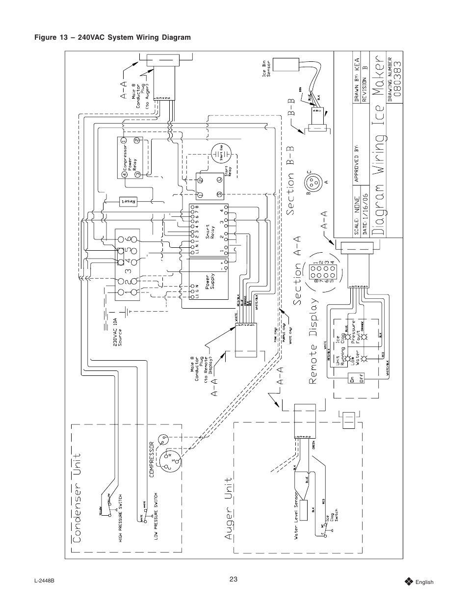 Dometic Eskimo Ice Remote Ice Crushing System User Manual | Page 23 / 28