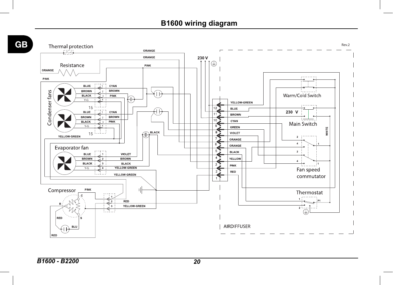 Dometic B2200 User Manual | Page 21 / 24