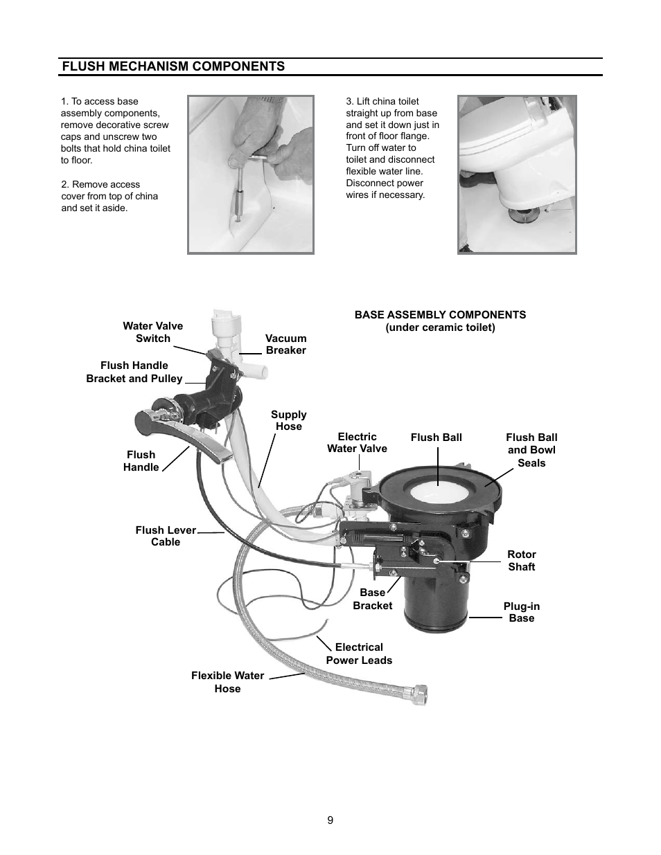 Flush mechanism components | Dometic 3200 Series User Manual | Page 9 / 12