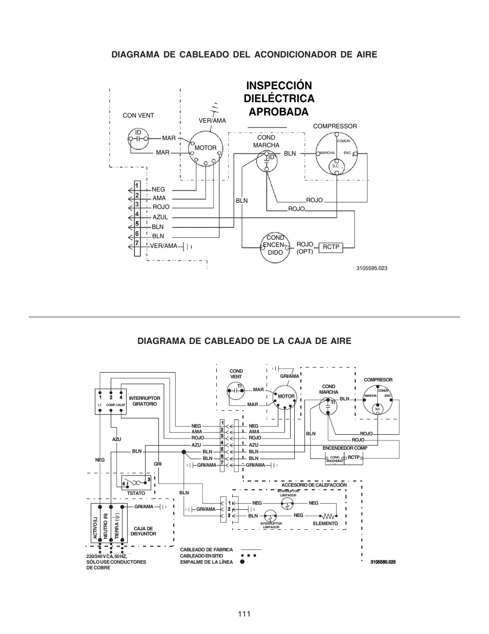 Inspección dieléctrica aprobada | Dometic CARAVAN B3200 User Manual | Page 110 / 120