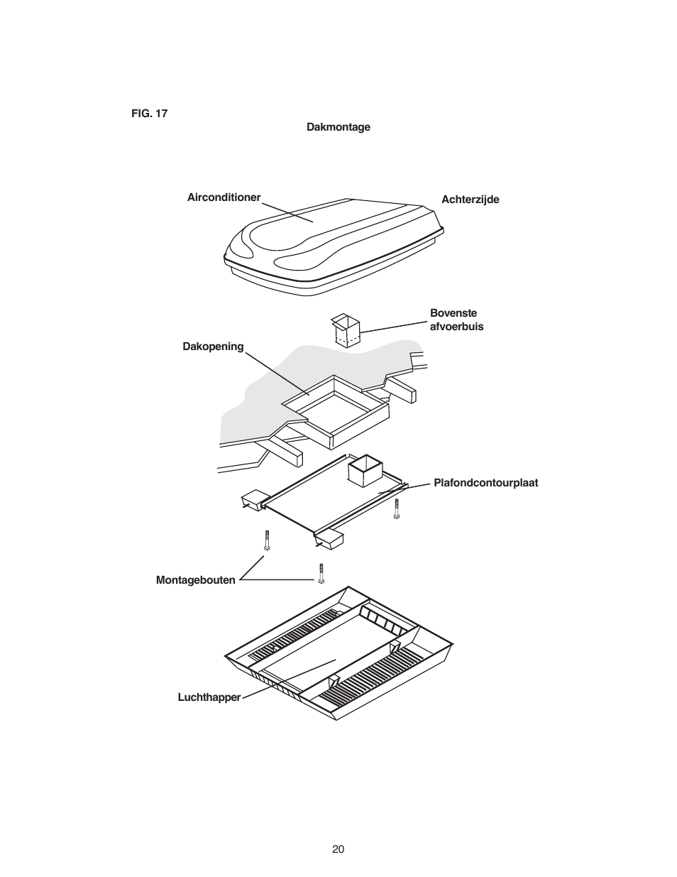 Dometic CARAVAN B3200 User Manual | Page 19 / 120
