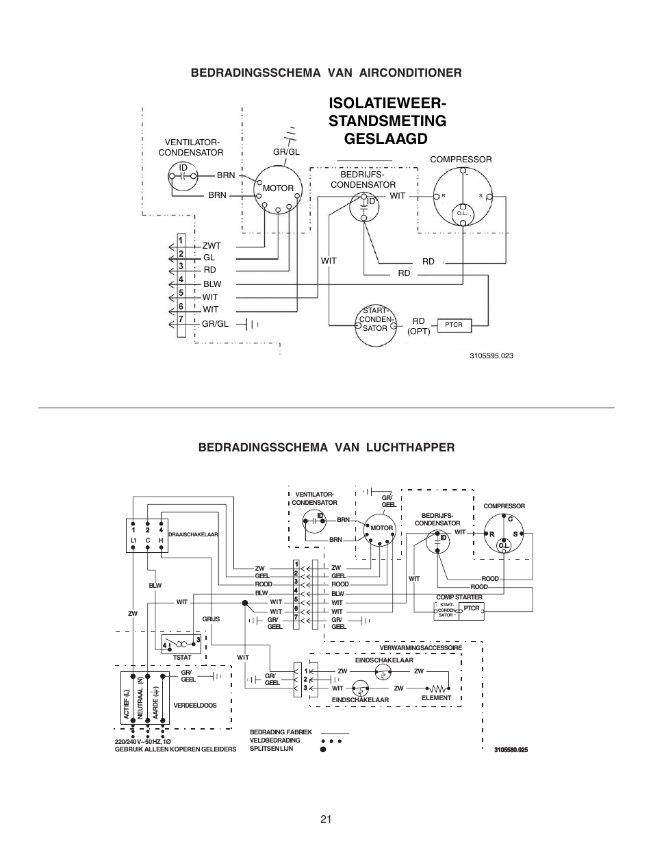 Isolatieweer- standsmeting geslaagd | Dometic CARAVAN B3200 User Manual | Page 20 / 120