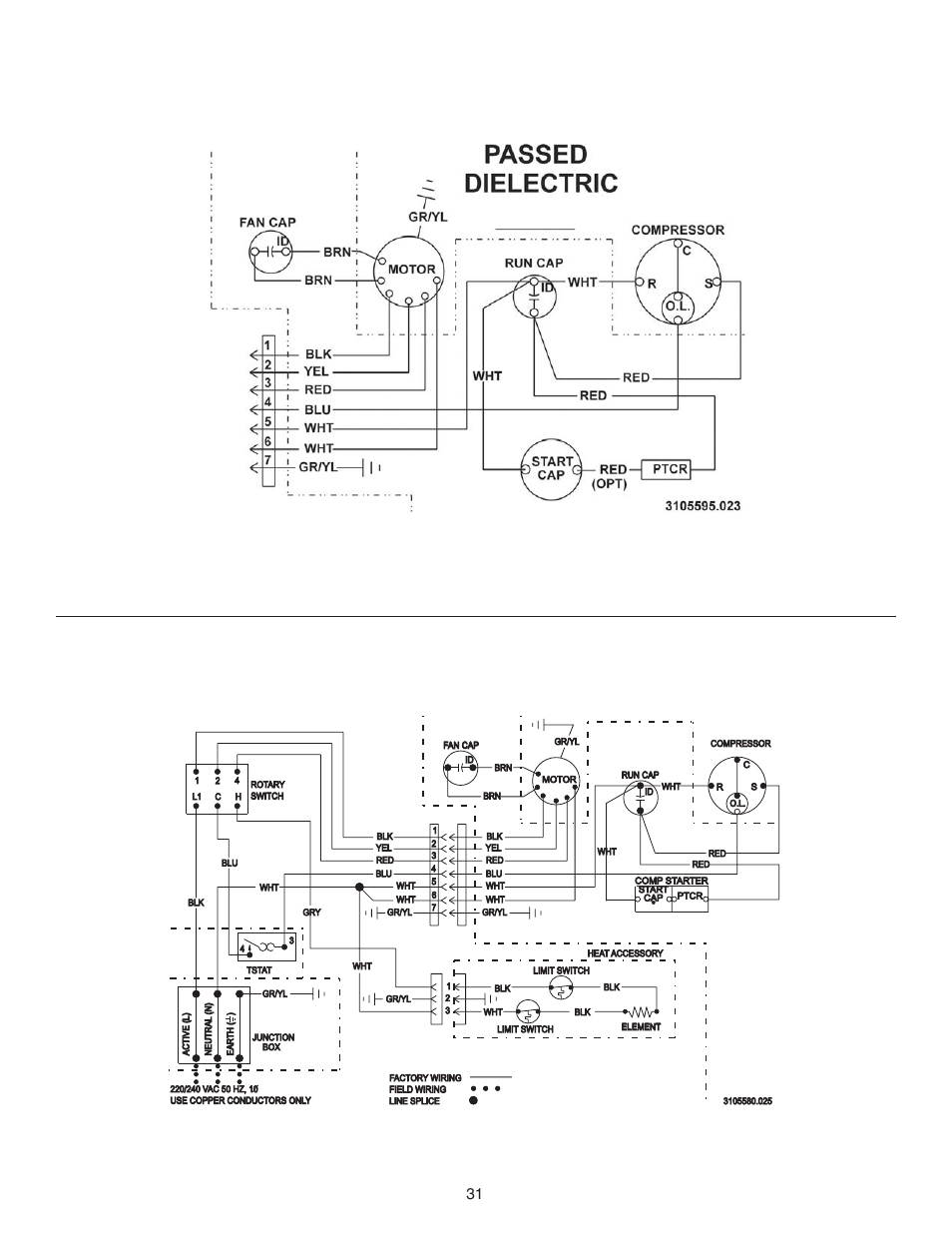 Dometic CARAVAN B3200 User Manual | Page 30 / 120