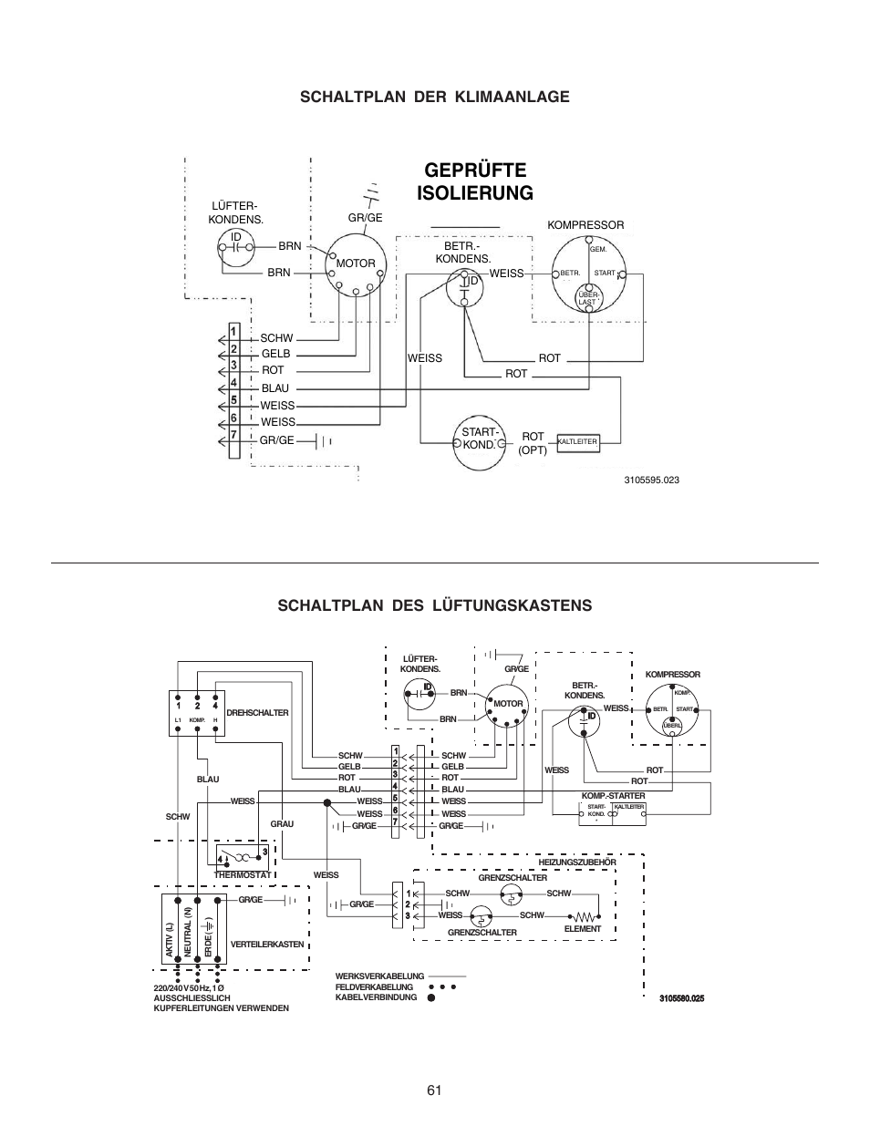 Geprüfte isolierung | Dometic CARAVAN B3200 User Manual | Page 60 / 120