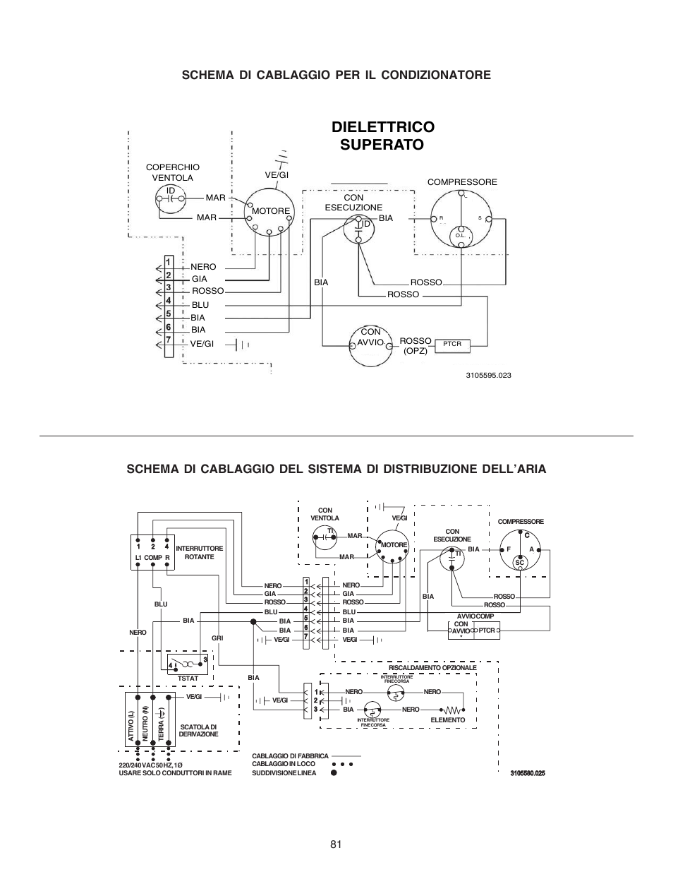 Dielettrico superato | Dometic CARAVAN B3200 User Manual | Page 80 / 120