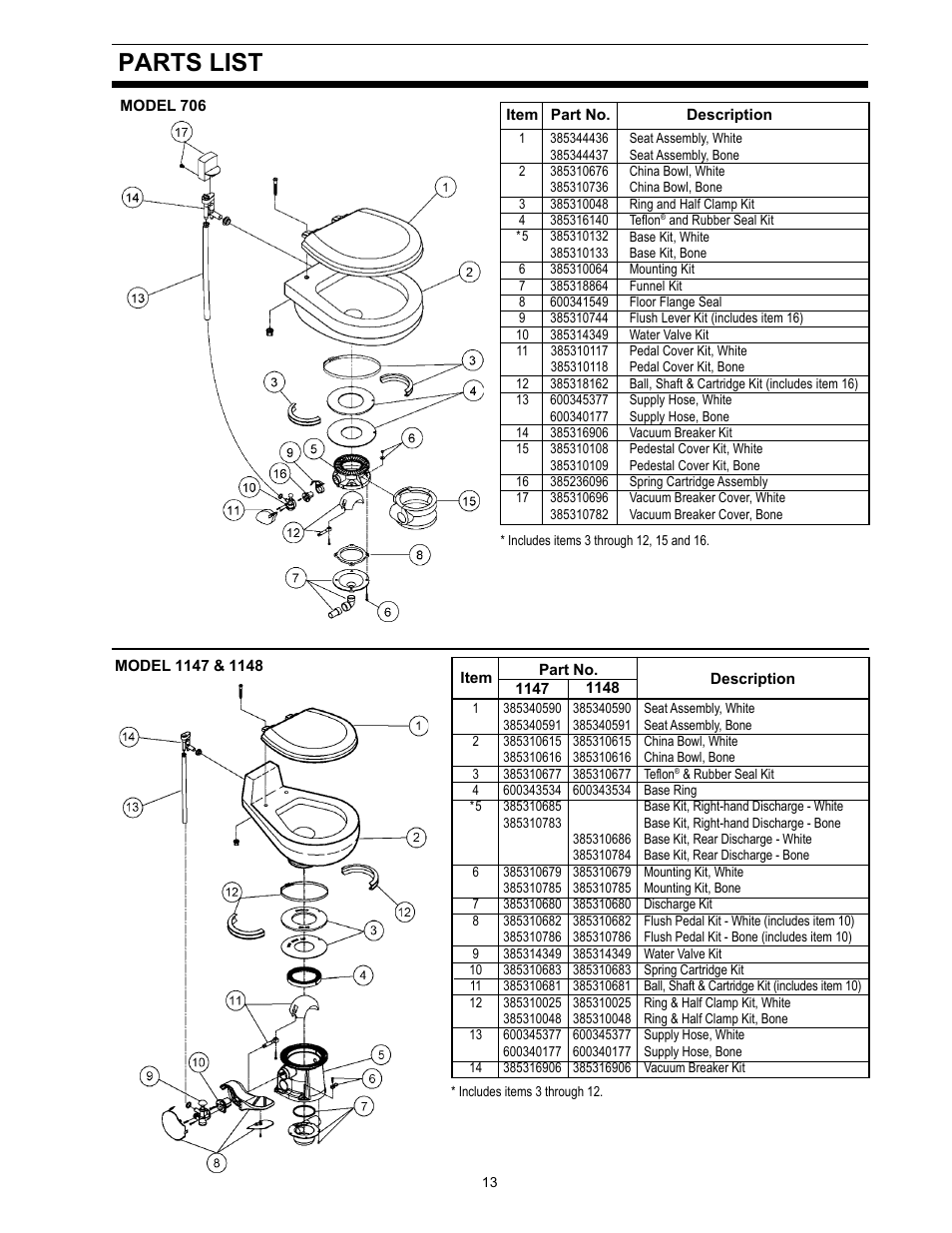 Parts list | Dometic 500Plus Series User Manual | Page 13 / 24