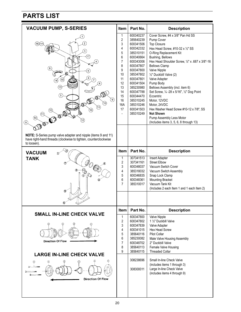 Parts list | Dometic 500Plus Series User Manual | Page 20 / 24