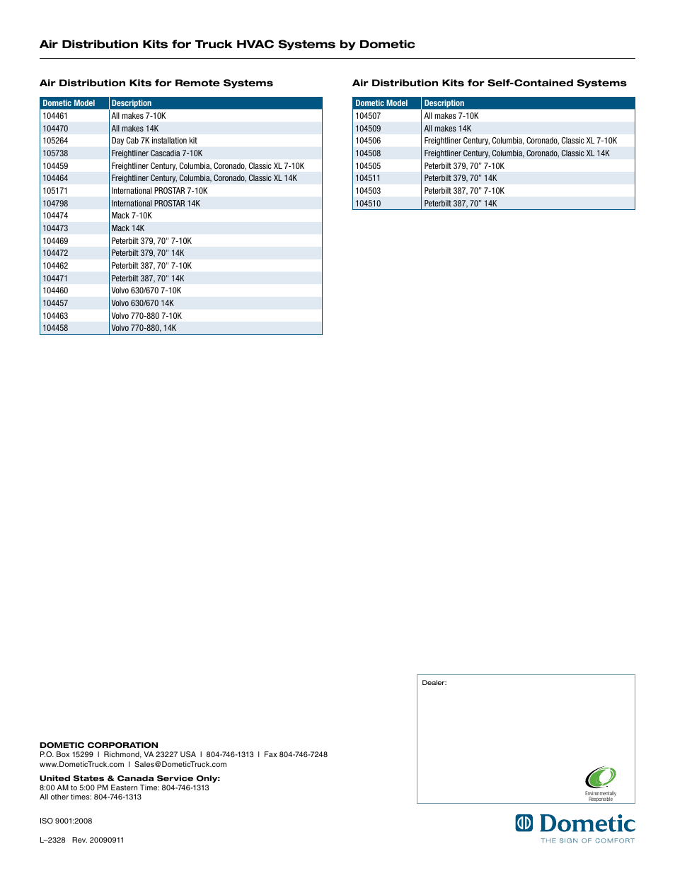 Dometic Air Conditioning & Heating Accessories User Manual | Page 3 / 3