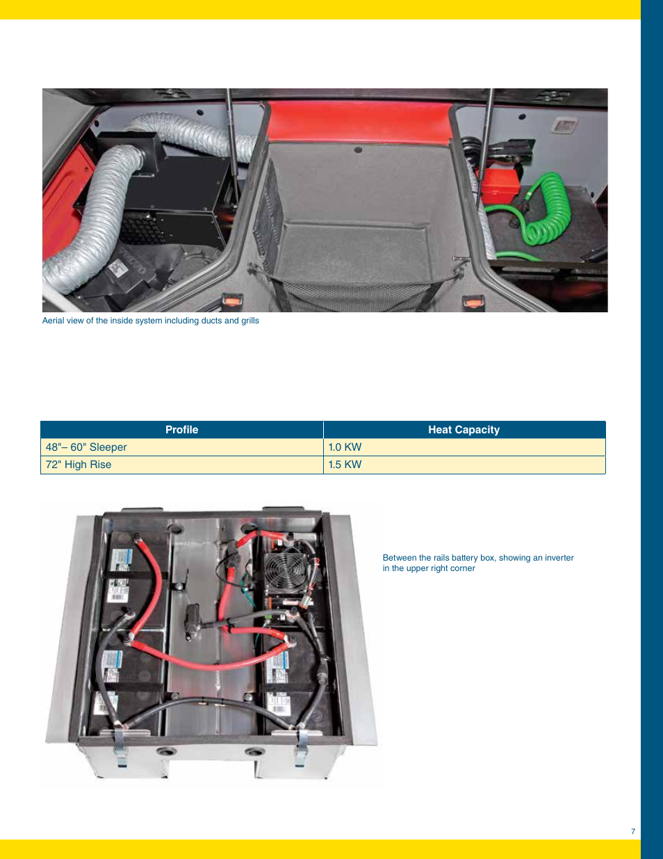 Dometic Battery-Powered Auxiliary Air Conditioning System User Manual | Page 7 / 12