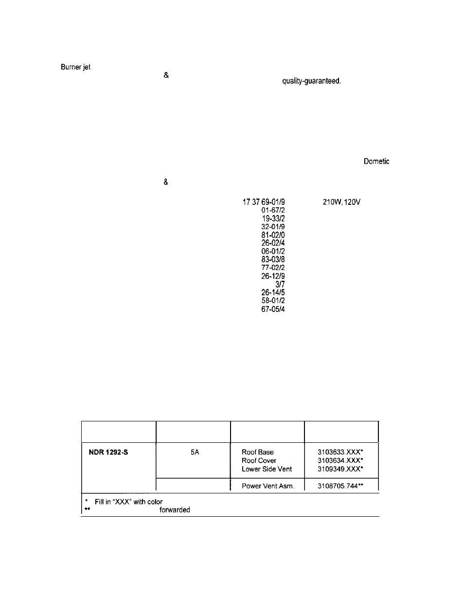 Troubleshooting, Certified vent system kits | Dometic NDR1292-S User Manual | Page 14 / 16