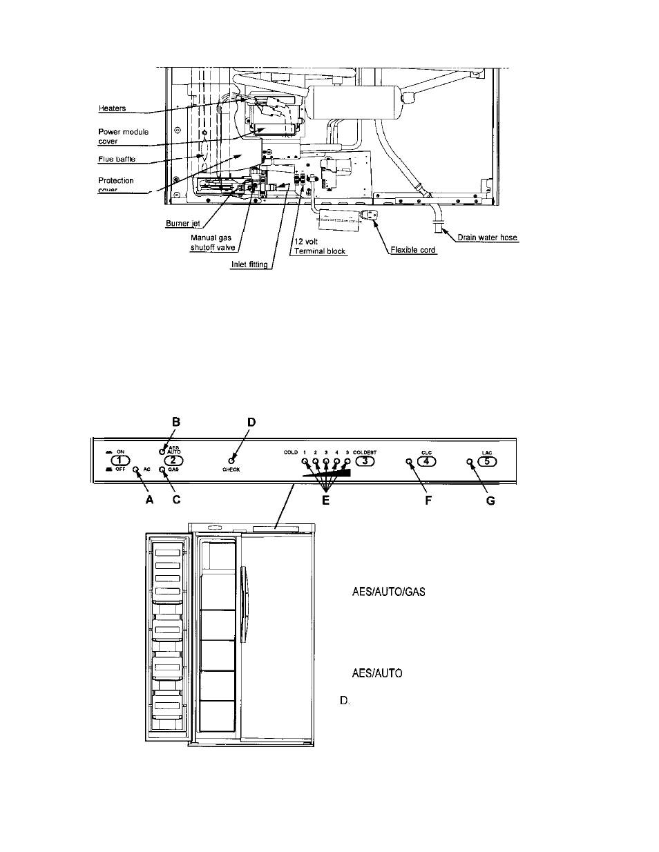 Dometic NDR1292-S User Manual | Page 3 / 16