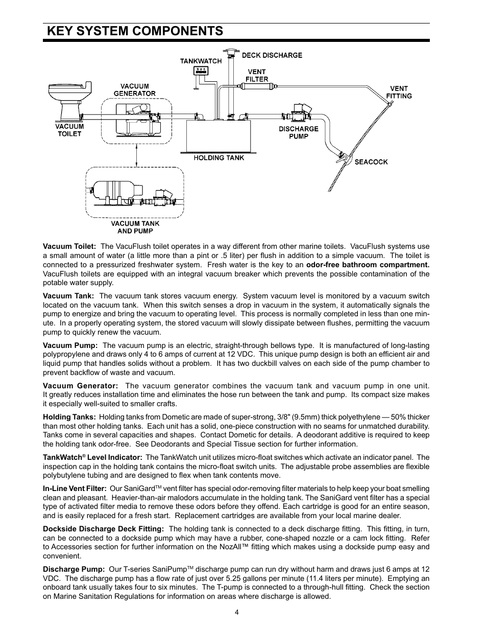 Key system components | Dometic 706 User Manual | Page 4 / 16