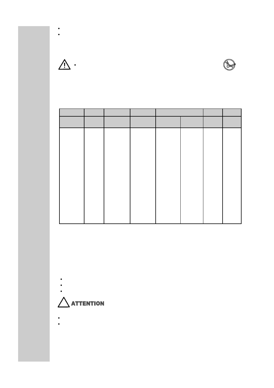 Cleaning, Categories of appliances, Aat tt te en nt tiio on n | Dometic RGE 2000 User Manual | Page 8 / 18