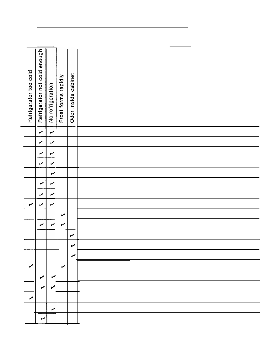 Troubleshooting the refrigerator - electric | Dometic RM182B User Manual | Page 12 / 18