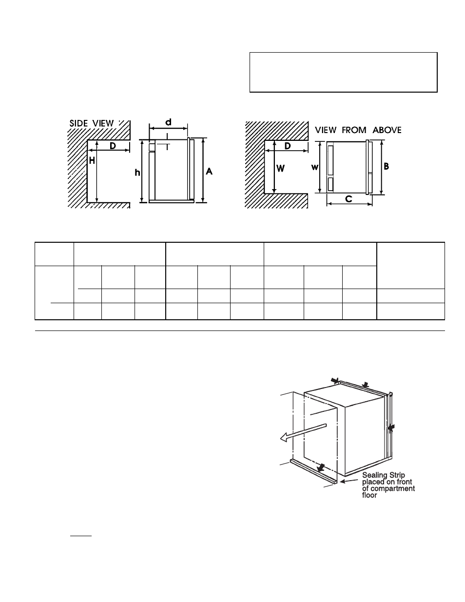 Installing refrigerator in enclosure, A. installation, B. condensate drain hole | Dometic RM2193 User Manual | Page 4 / 12