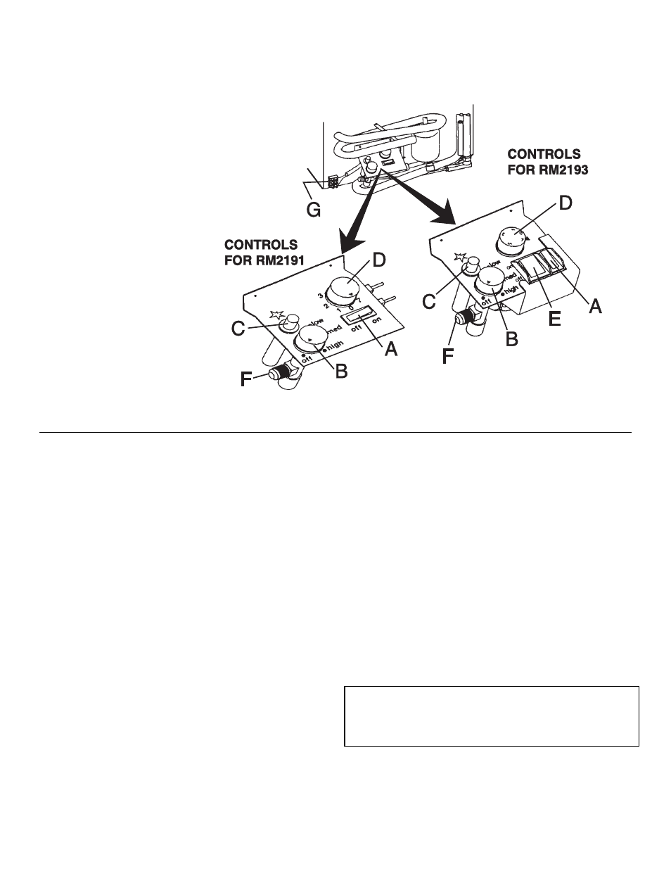 Controls, Operating instructions | Dometic RM2193 User Manual | Page 8 / 12
