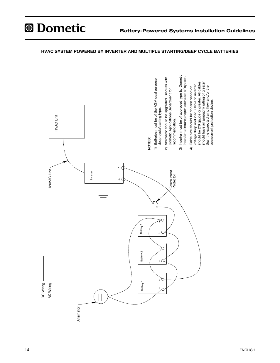 Battery-powered systems installation guidelines | Dometic 2597 User Manual | Page 15 / 20