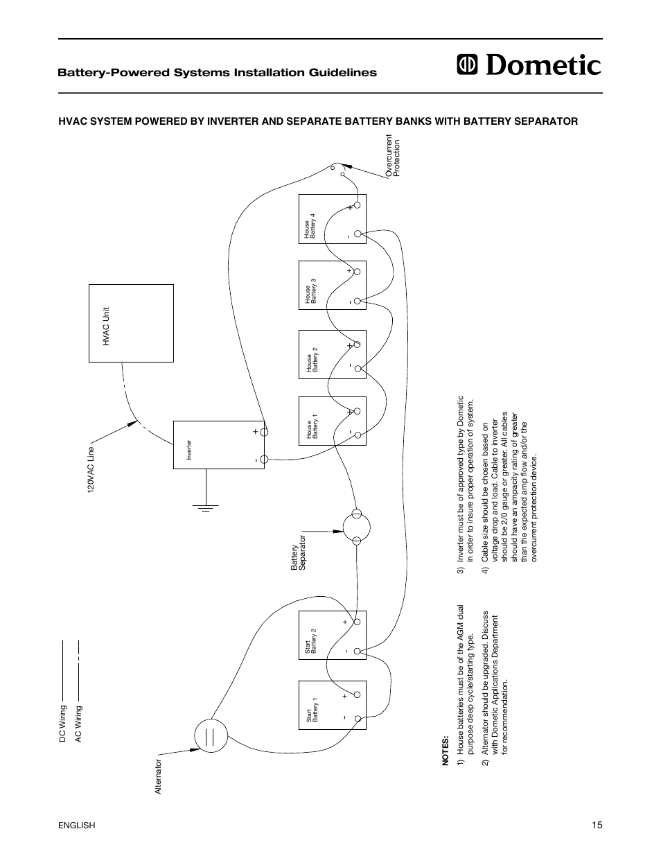 Battery-powered systems installation guidelines | Dometic 2597 User Manual | Page 16 / 20