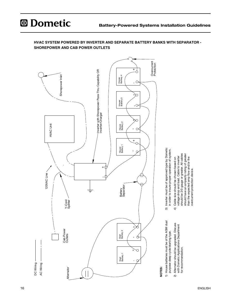 Battery-powered systems installation guidelines | Dometic 2597 User Manual | Page 17 / 20