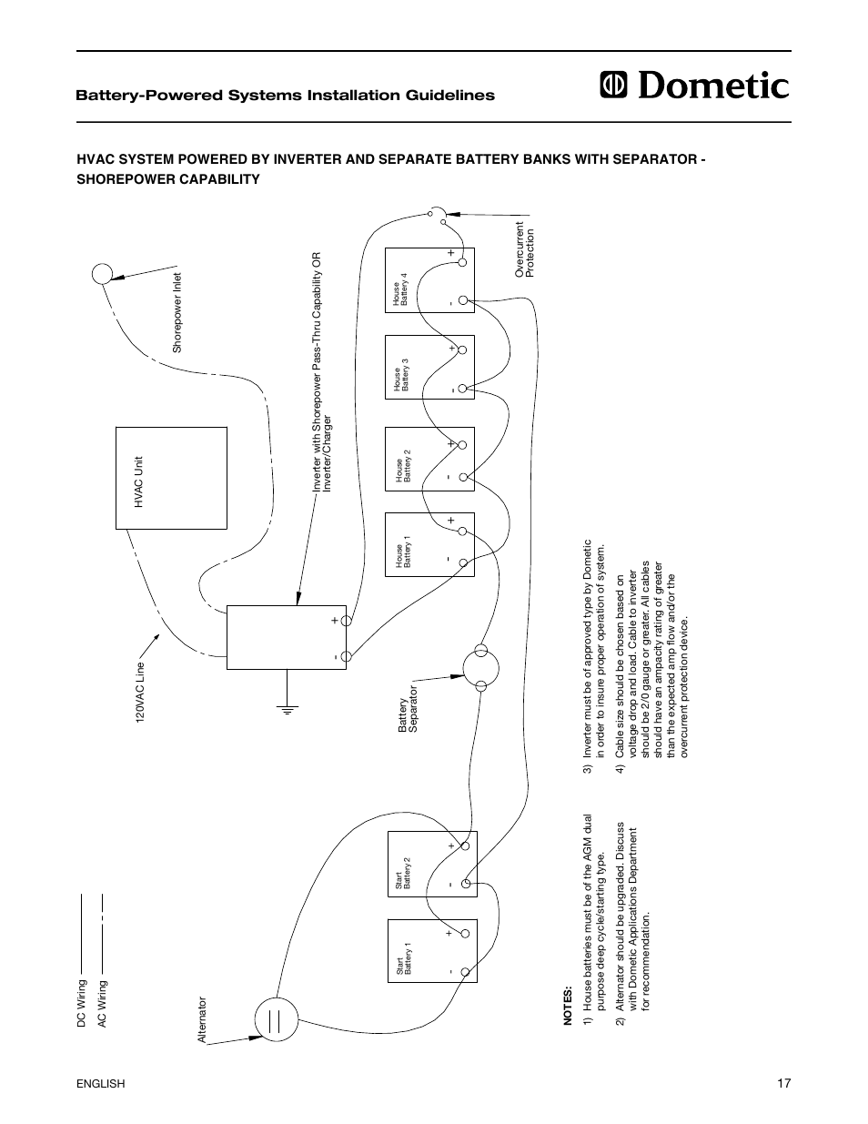 Battery-powered systems installation guidelines | Dometic 2597 User Manual | Page 18 / 20