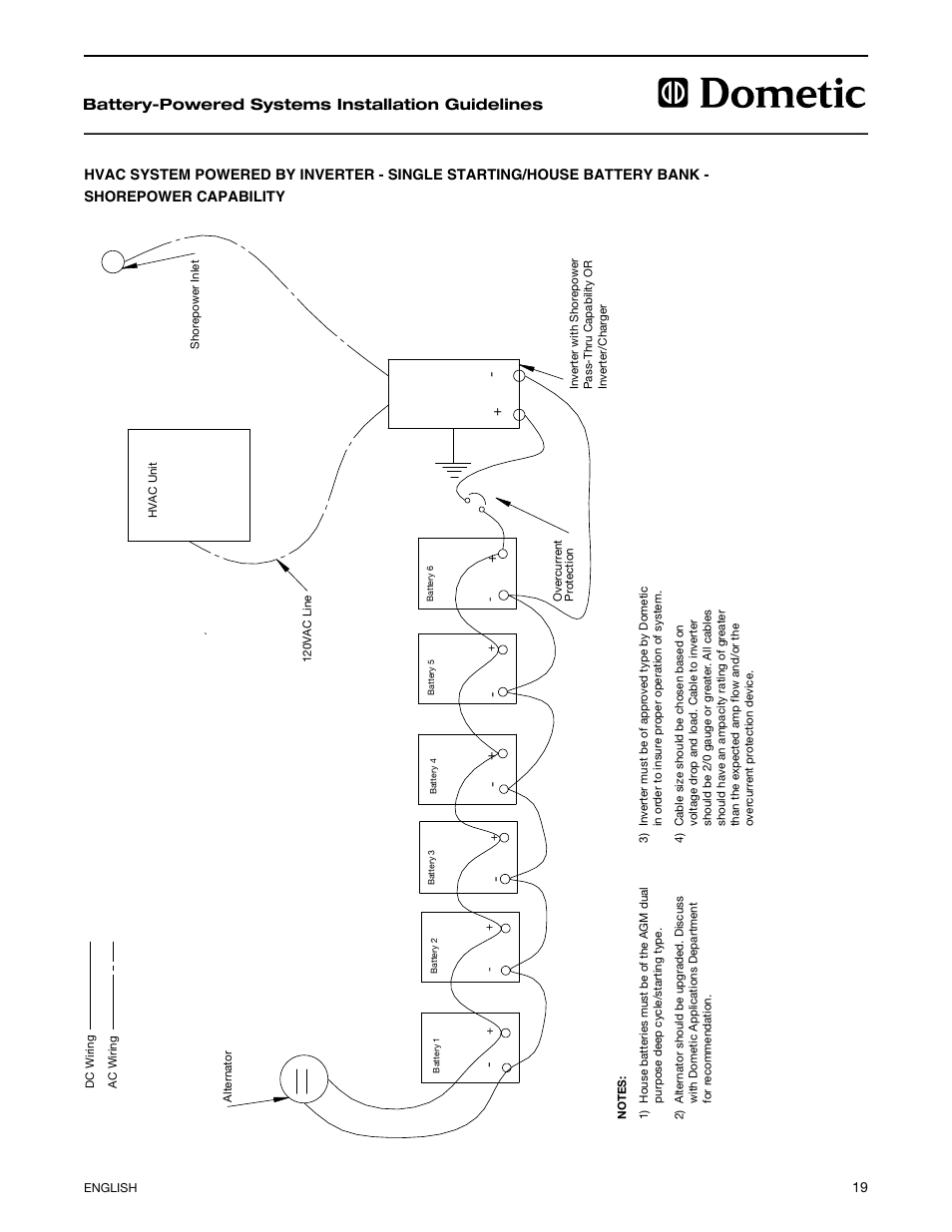 Battery-powered systems installation guidelines | Dometic 2597 User Manual | Page 20 / 20