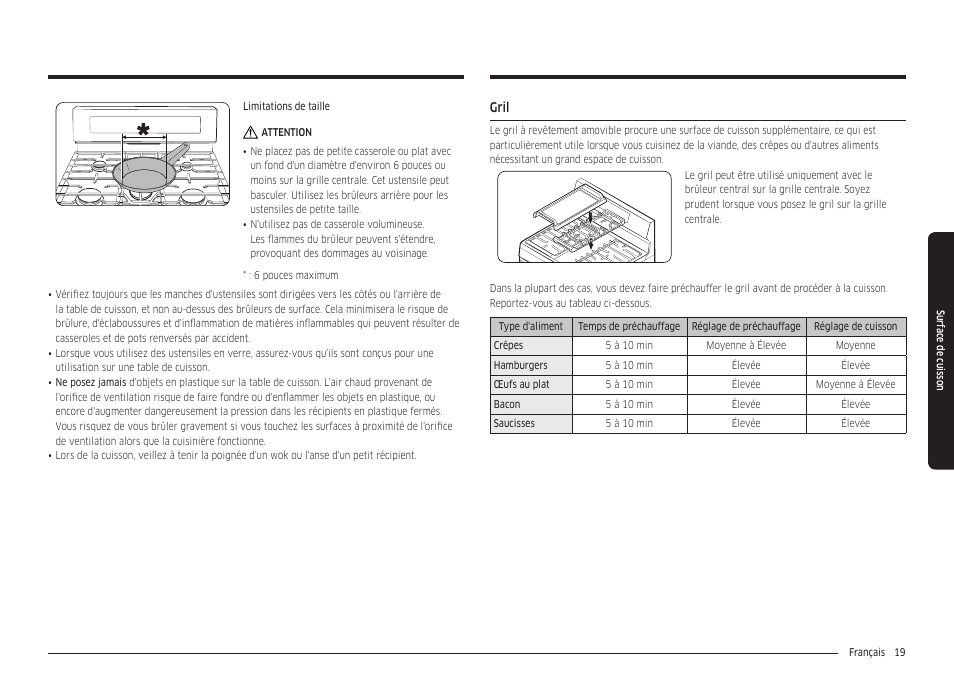 Gril, Gril 19 | Samsung 30 Inch Freestanding Gas Smart Range Owners Guide User Manual | Page 129 / 164