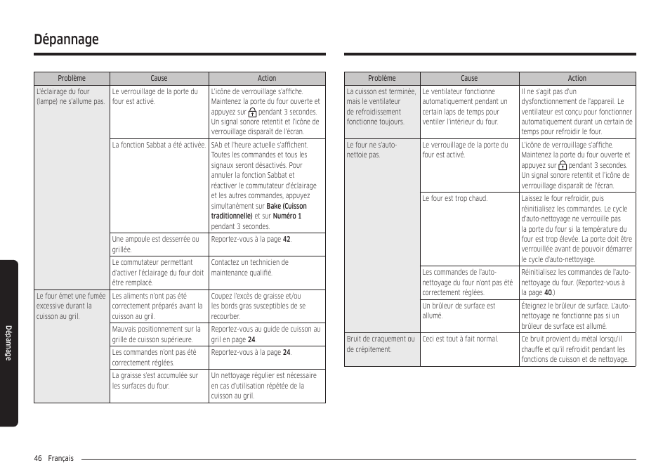 Dépannage | Samsung 30 Inch Freestanding Gas Smart Range Owners Guide User Manual | Page 156 / 164