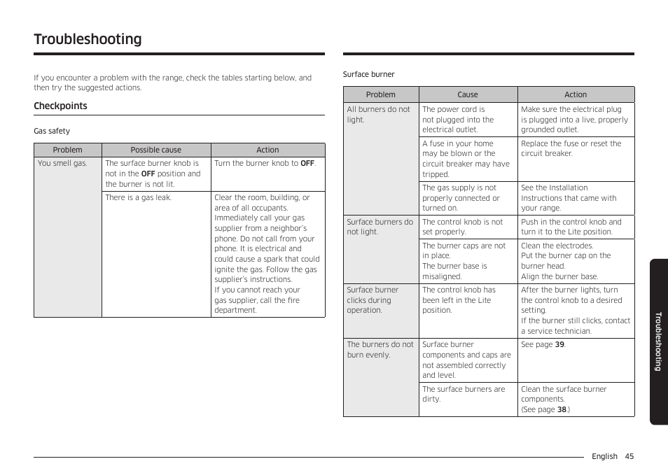 Troubleshooting, Checkpoints, Checkpoints 45 | Samsung 30 Inch Freestanding Gas Smart Range Owners Guide User Manual | Page 45 / 164